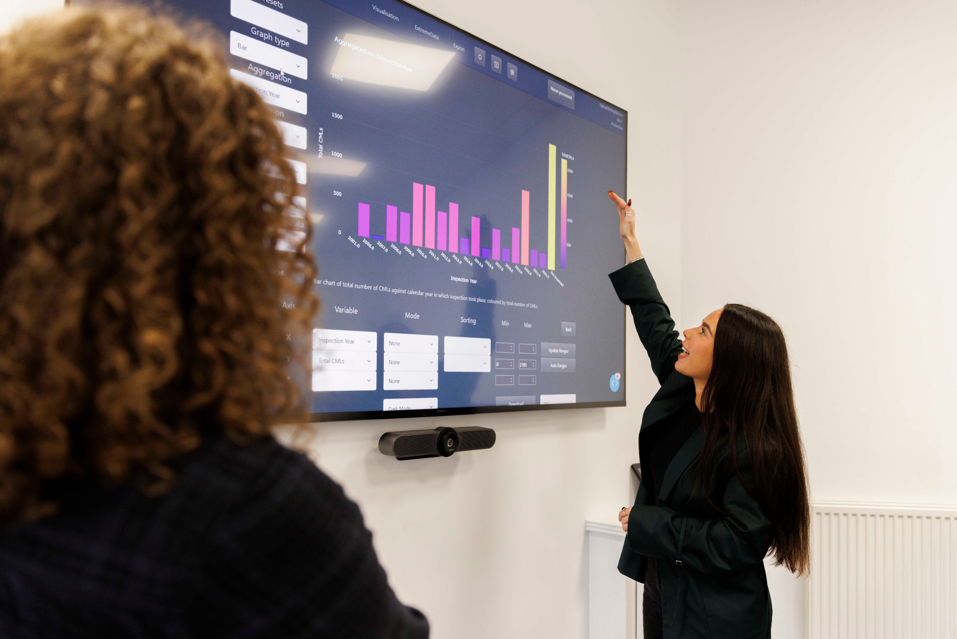 Imrandd analyst presenting data insights on a large screen during a client session